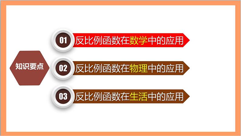 26.2《 实际问题与反比例函数》课件-人教版数学九年级下册02