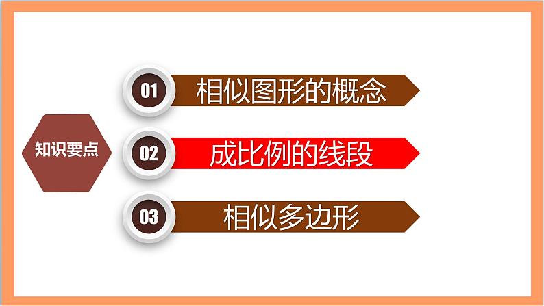 27.1《 图形的相似》课件-人教版数学九年级下册第8页