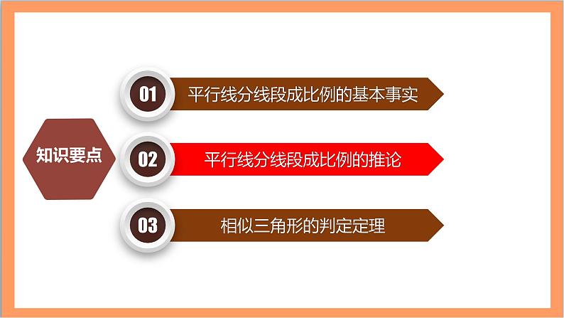 27.2.1（1）《 平行线分线段成比例》课件-人教版数学九年级下册06