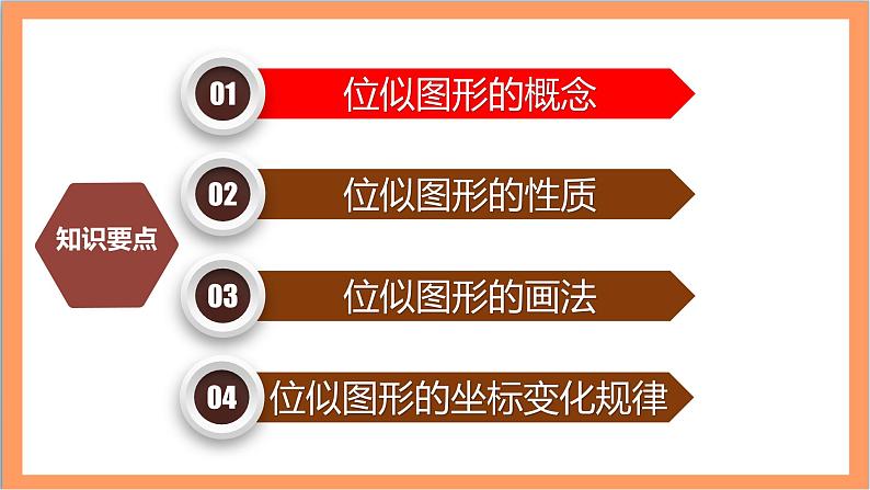 27.3《 位似的概念及性质》课件-人教版数学九年级下册03