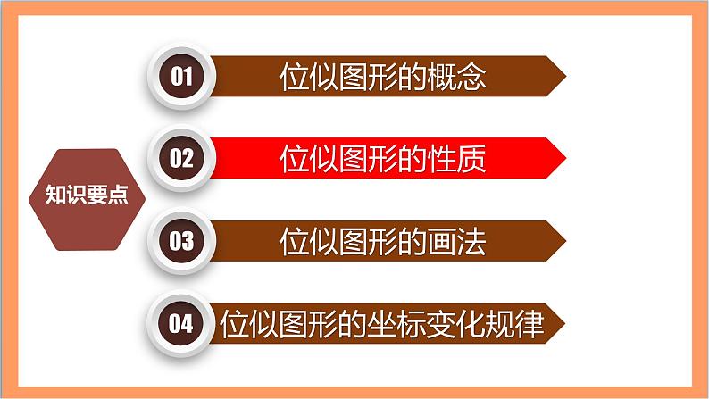 27.3《 位似的概念及性质》课件-人教版数学九年级下册06