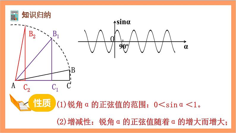 28.1（1）《 锐角三角函数-正弦》课件-人教版数学九年级下册04