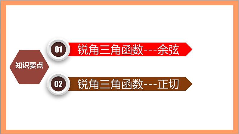 28.1（2）《 锐角三角函数-余弦、正切》课件-人教版数学九年级下册02