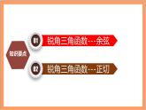 28.1（2）《 锐角三角函数-余弦、正切》课件-人教版数学九年级下册