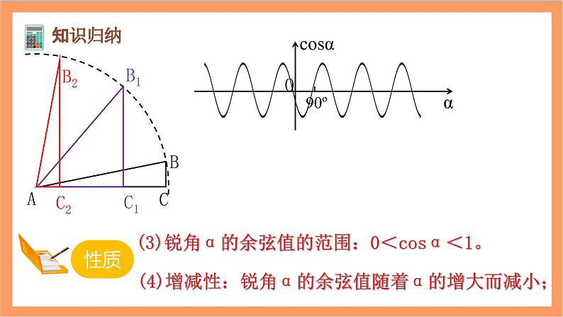 28.1（2）《 锐角三角函数-余弦、正切》课件-人教版数学九年级下册04