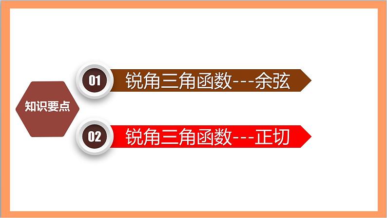 28.1（2）《 锐角三角函数-余弦、正切》课件-人教版数学九年级下册06