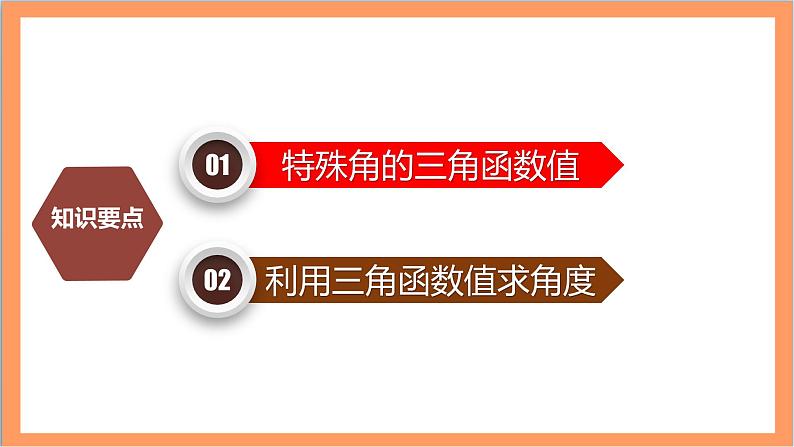 28.1（3）《 锐角三角函数-特殊角的锐角三角函数》课件-人教版数学九年级下册03