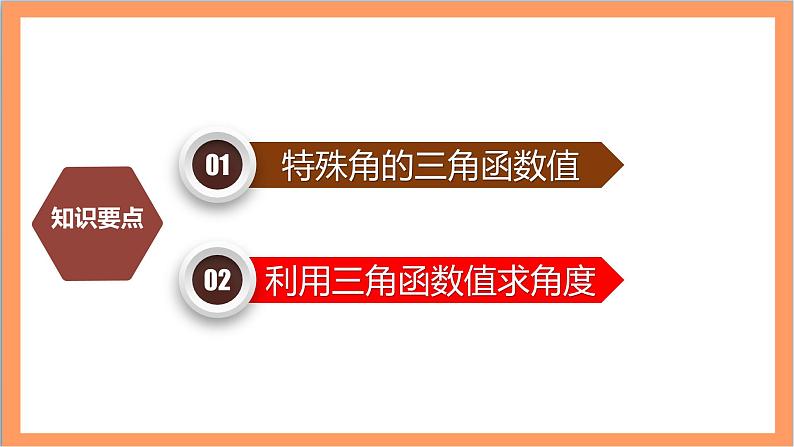 28.1（3）《 锐角三角函数-特殊角的锐角三角函数》课件-人教版数学九年级下册08