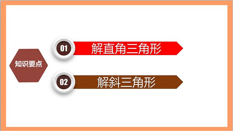 28.2.1 《解直角三角形》课件-人教版数学九年级下册02