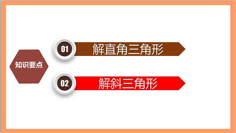 28.2.1 《解直角三角形》课件-人教版数学九年级下册06