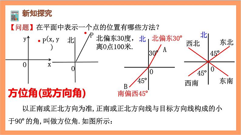 28.2.2《应用举例》课件-人教版数学九年级下册06