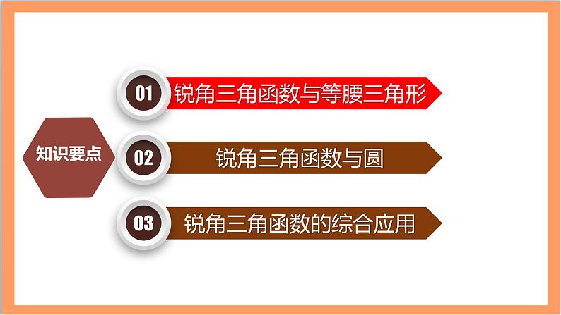 第28章 《锐角三角函数》综合练习课件-人教版数学九年级下册02