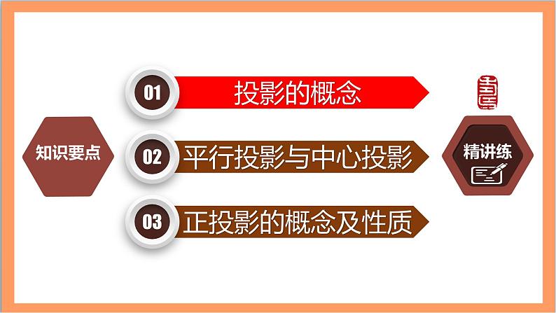 29.1 《投影》课件-人教版数学九年级下册02