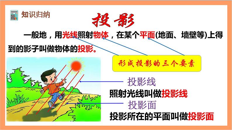 29.1 《投影》课件-人教版数学九年级下册03