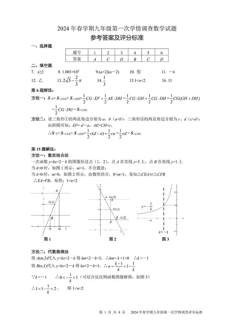 2024年江苏省泰州市泰兴市中考一模数学试题参考答案及评分标准第1页