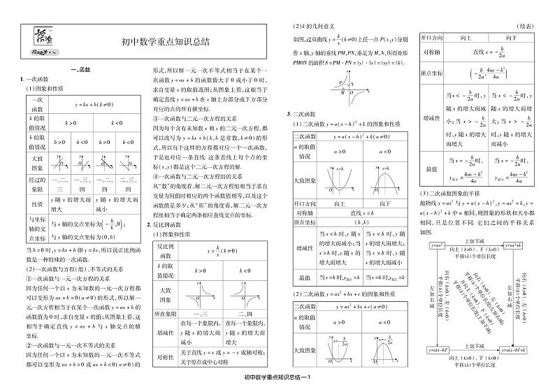 初中数学重点知识总结数学试题及详解-【授之以渔】备考2023中考数学模拟题 真题汇编及详解（河北专用）01