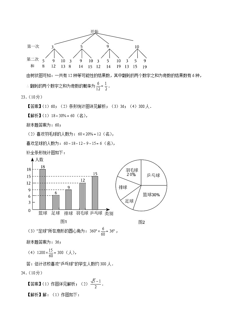 信息必刷卷02（无锡专用）（参考答案）第3页