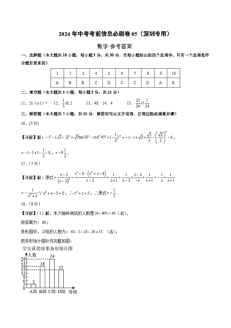 信息必刷卷05（深圳专用）（参考答案）第1页
