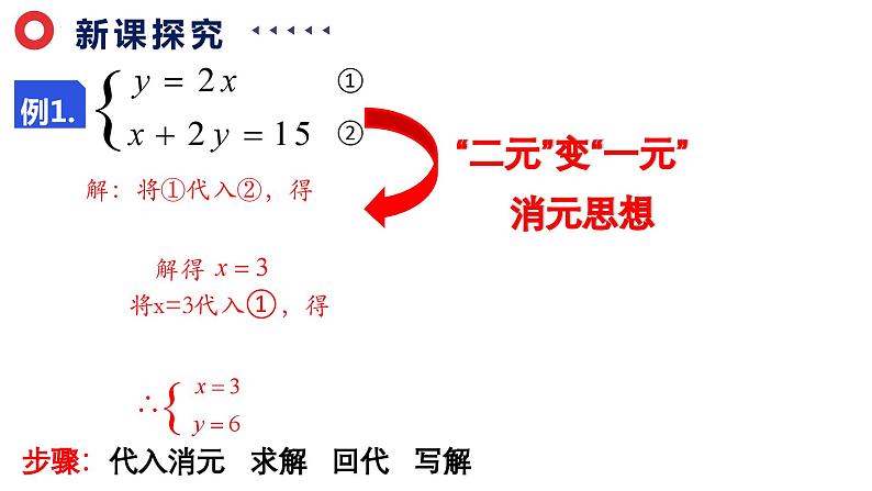 7.2.1 代入法解二元一次方程组 课件第4页