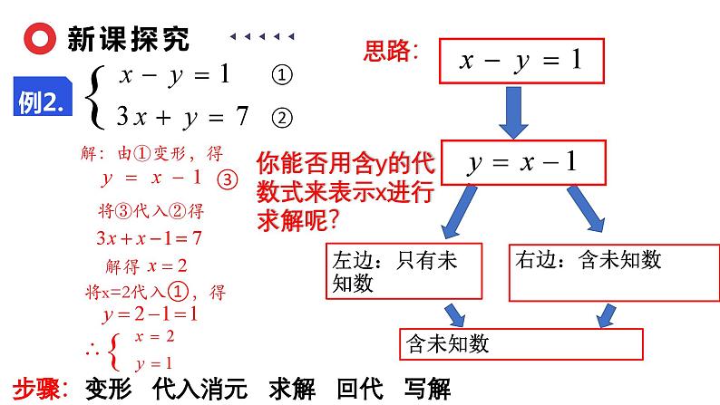 7.2.1 代入法解二元一次方程组 课件第5页