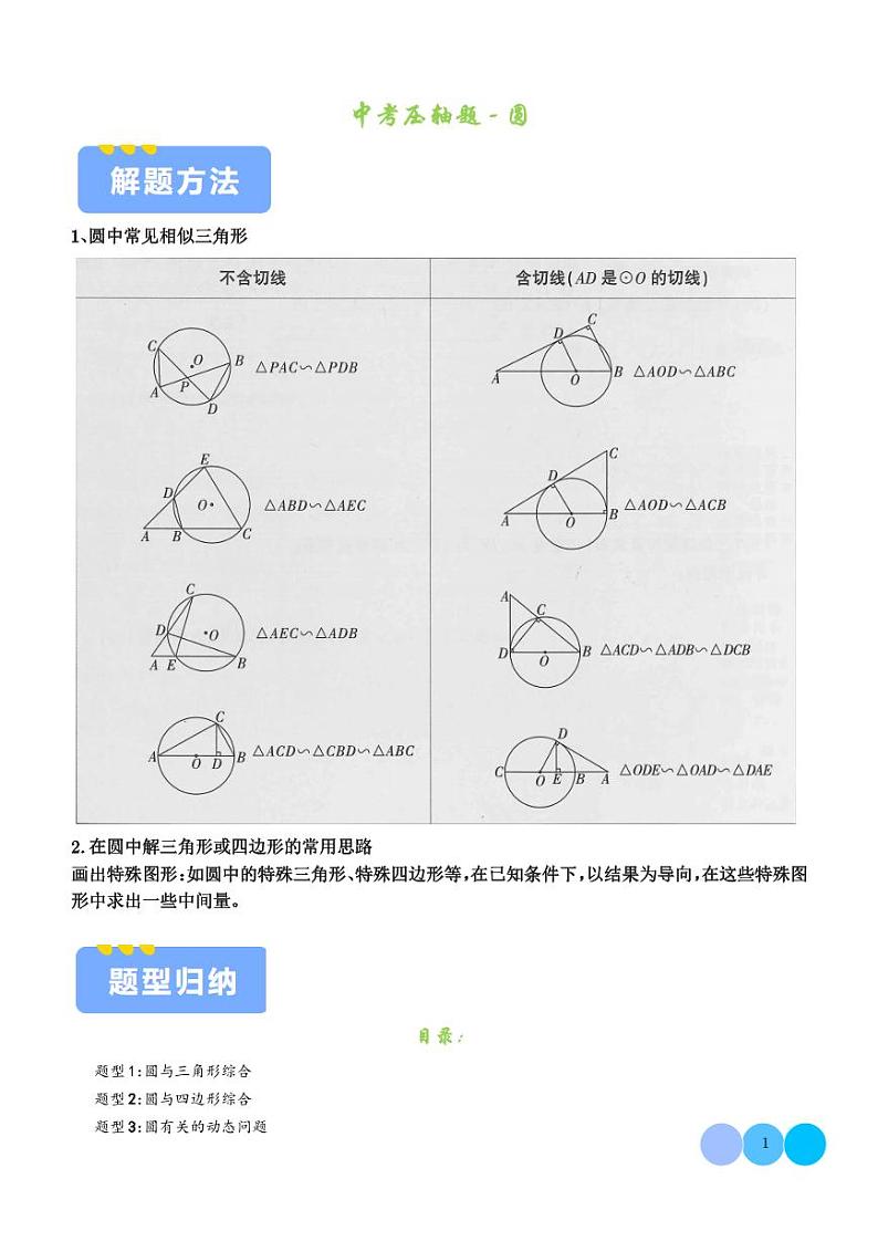 中考压轴题-圆--2024年中考数学01
