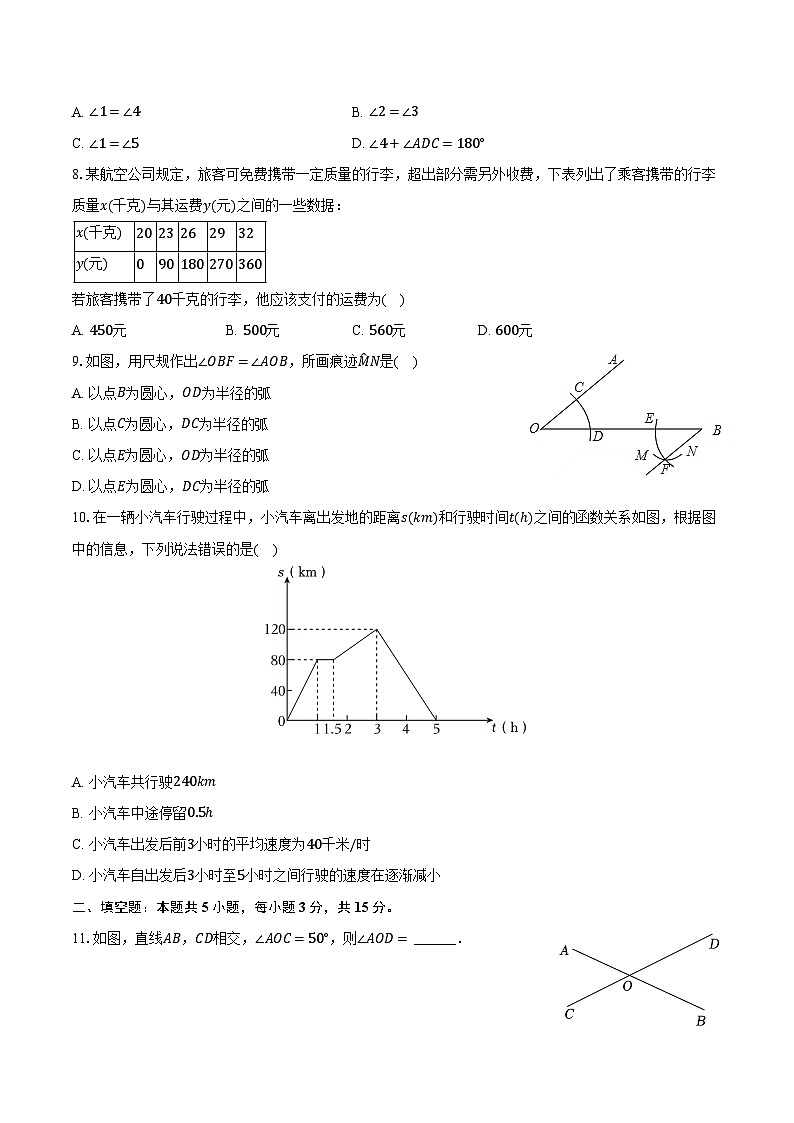 2023-2024学年广东省揭阳市惠来县七年级（下）期中数学试卷（含解析）第2页