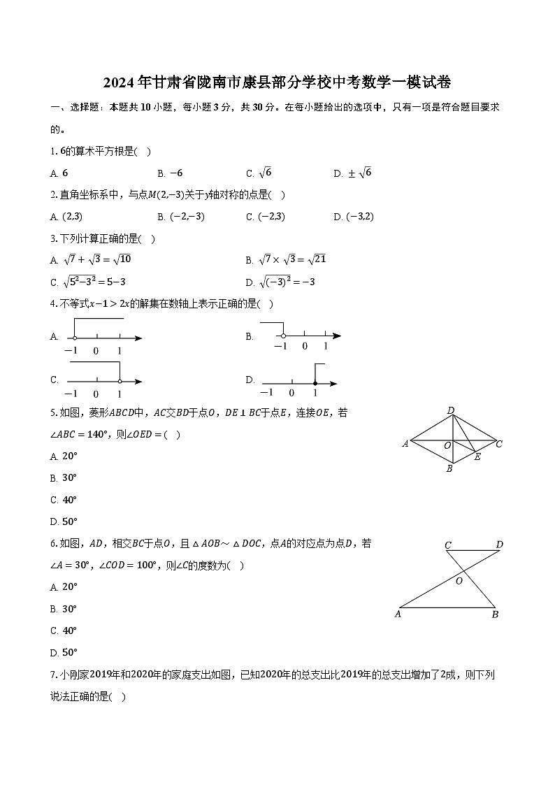 2024年甘肃省陇南市康县部分学校中考数学一模试卷（含解析）01