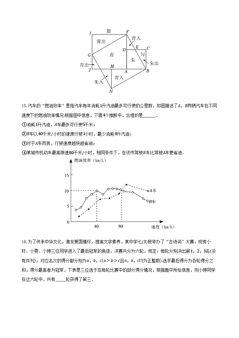 2024年北京市朝阳区陈经纶中学中考数学一模模拟试卷（含解析）第3页
