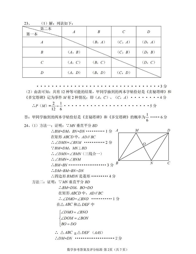 西山区数学参考答案第2页