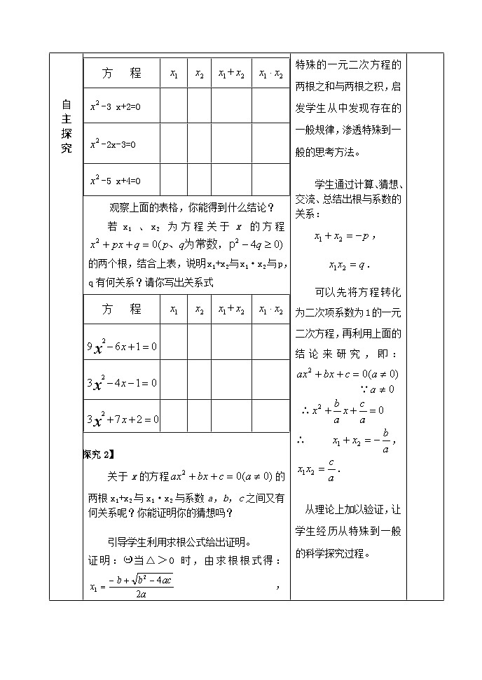 沪科版数学八年级下册 17.4 一元二次方程的根与系数的关系(30)-教案02