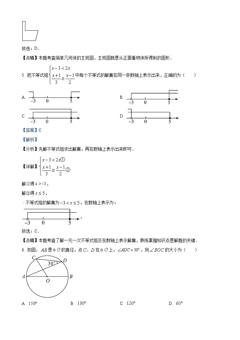 2023年山东省滨州市滨城区中考数学模拟预测题（原卷版+解析版）03