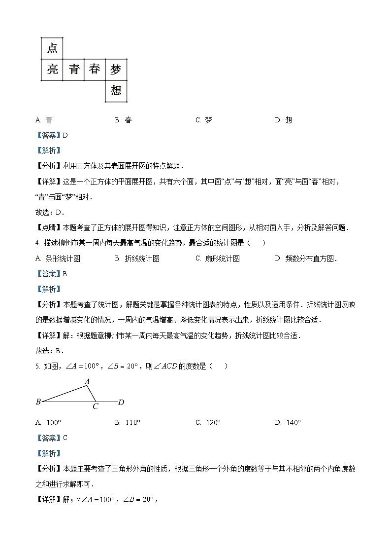 2024年广西柳州市九年级中考数学模拟考试试题（原卷版+解析版）02