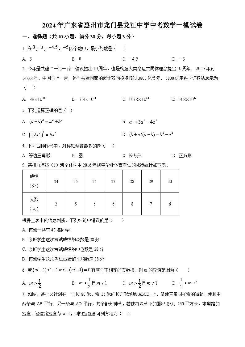 2024年广东省惠州市龙门县龙江中学中考一模数学试题（原卷版+解析版）01