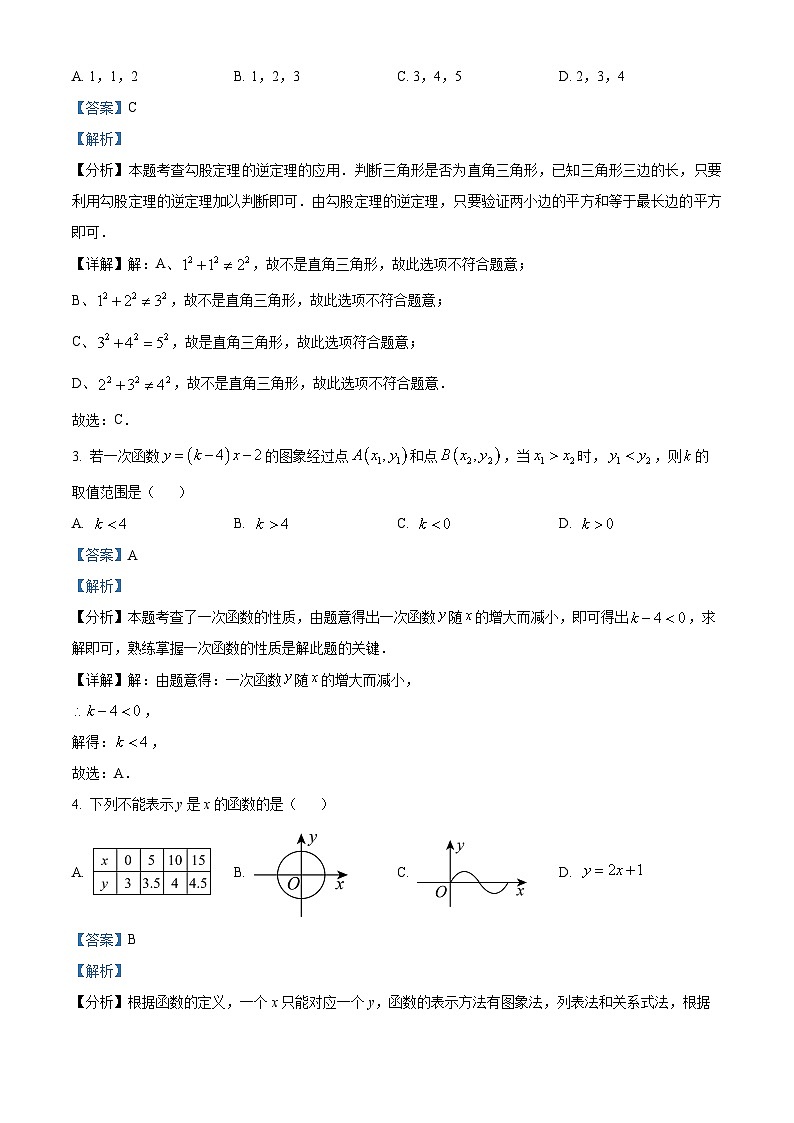 北京市东城区北京二中教育集团2023-2024学年八年级下学期期中数学试题（解析版）第2页