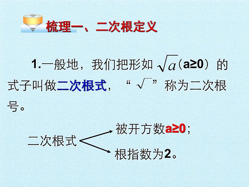 沪科版数学八年级下册 第16章 二次根式 复习-课件第3页