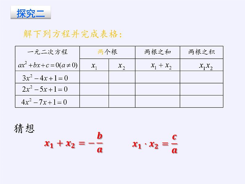 沪科版数学八年级下册 17.4 一元二次方程的根与系数的关系(1)-课件06