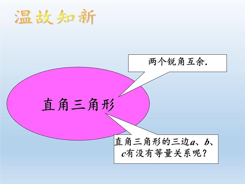 沪科版数学八年级下册 18.1 勾股定理(26)-课件03