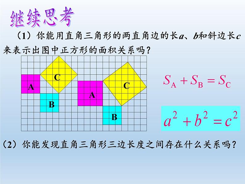 沪科版数学八年级下册 18.1 勾股定理(26)-课件07