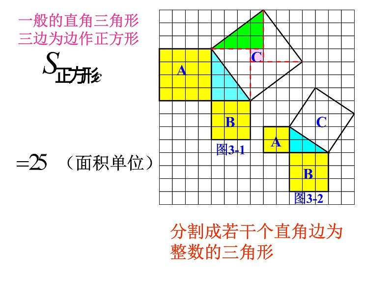 沪科版数学八年级下册 《勾股定理》-课件07