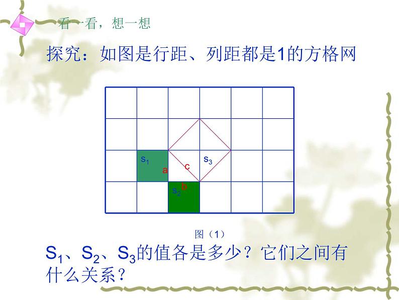 沪科版数学八年级下册 勾股定理-课件第6页