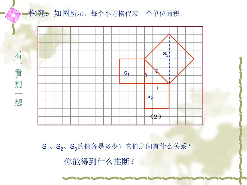 沪科版数学八年级下册 勾股定理-课件第7页