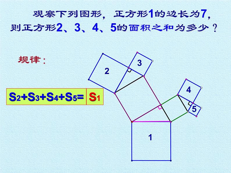 沪科版数学八年级下册 第18章 勾股定理 复习-课件07