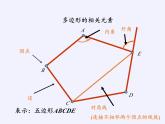 沪科版数学八年级下册 19.1 多边形内角和(4)-课件