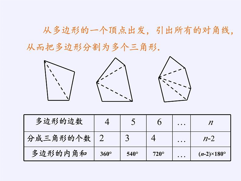 沪科版数学八年级下册 19.1 多边形内角和(4)-课件08