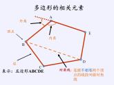 沪科版数学八年级下册 19.1 多边形内角和(17)-课件