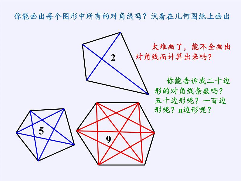 沪科版数学八年级下册 19.1 多边形内角和(17)-课件第5页