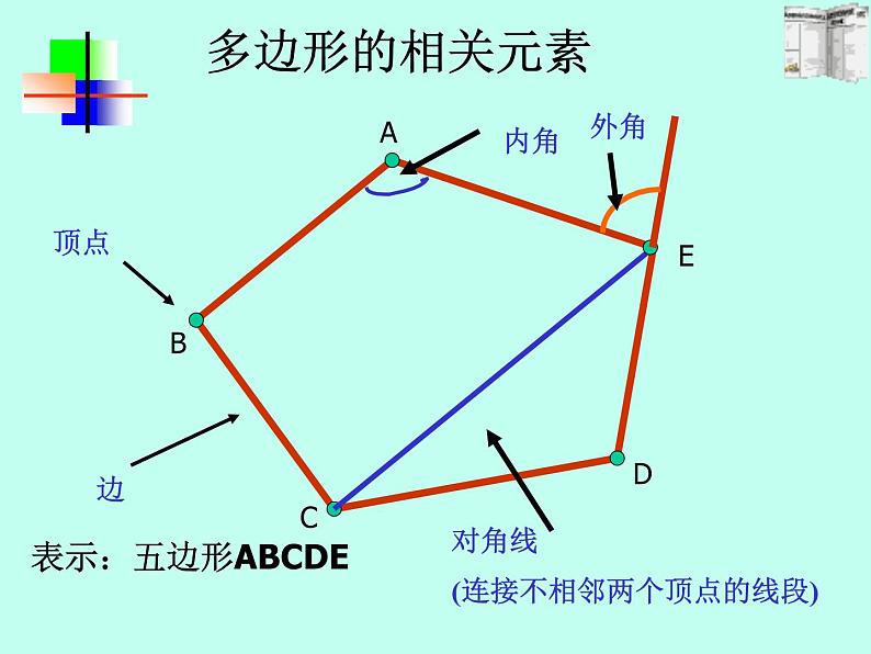 沪科版数学八年级下册 19.1多边形内角和(7)-课件第6页