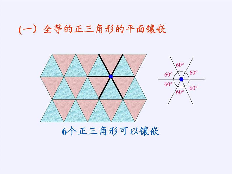 沪科版数学八年级下册 19.4 综合与实践 多边形的镶嵌(23)-课件第6页