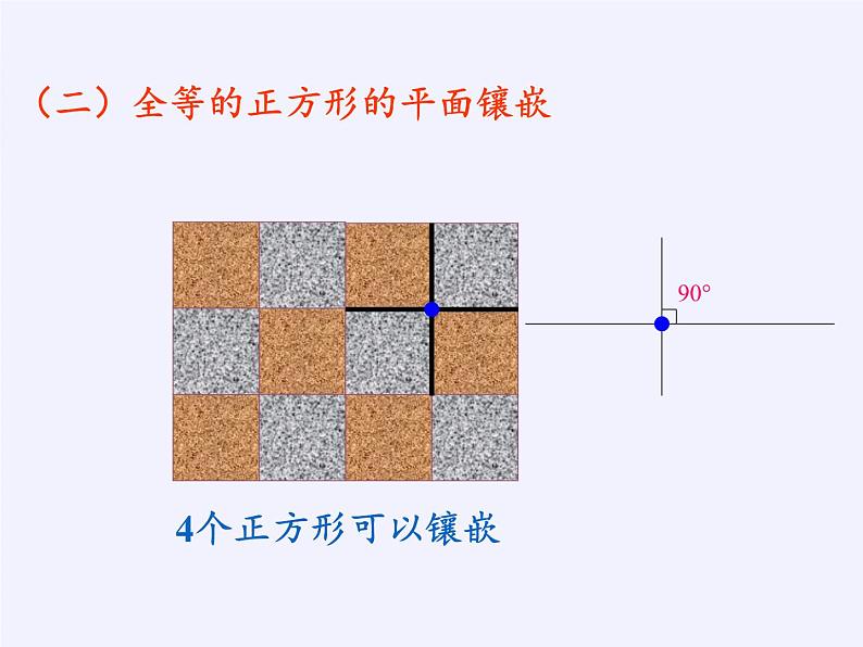 沪科版数学八年级下册 19.4 综合与实践 多边形的镶嵌(23)-课件第7页