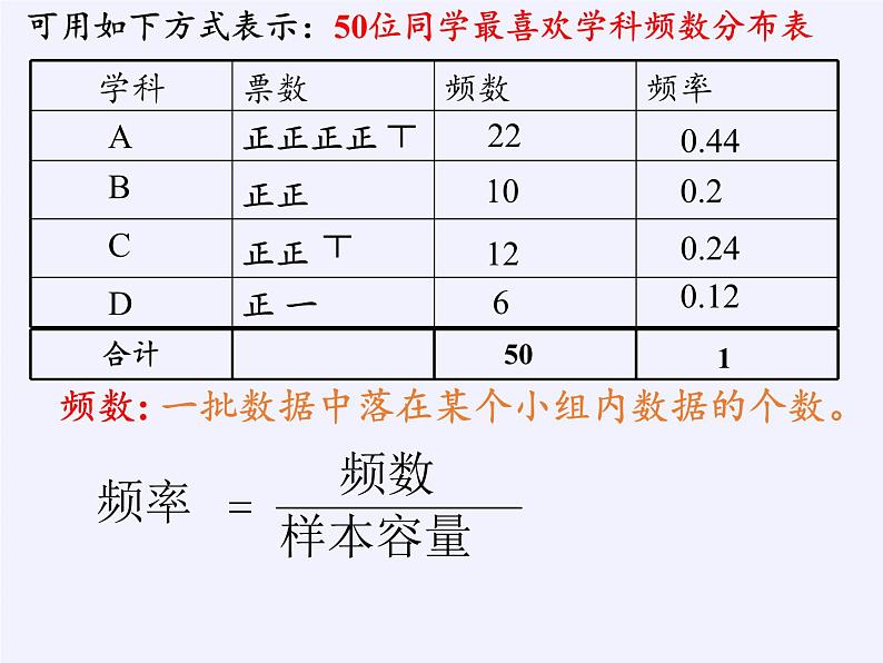 沪科版数学八年级下册 20.1 数据的频数分布(2)-课件第3页